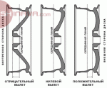     . 

:	offset.gif 
:	91 
:	21.3  
ID:	3591