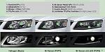     . 

:	2013-Skoda-Octavia-III-headlights.jpg 
:	788 
:	103.5  
ID:	2138