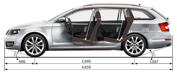   Skoda Octavia Combi 2013