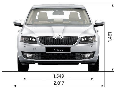   Skoda Octavia 2013