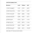 Нажмите на изображение для увеличения.
Название: d8603aes-960.jpg
Просмотров: 45
Размер: 59.1 Кб
ID: 5972