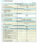 Нажмите на изображение для увеличения.
Название: Буфер обмена01.jpg
Просмотров: 16
Размер: 151.8 Кб
ID: 5570